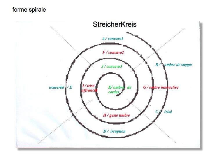 Streicher1